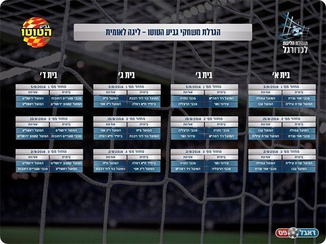 משחקי גביע הטוטו (מנהלת הליגה)